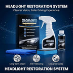 Automotive Headlight Restoration Kit (3 Set)