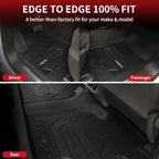 LASFIT Floor Mats 2019-2026 for Chevy Silverado/GMC Sierra 1500, 2020-2026 2500 HD/3500 HD, Crew Cab Only(Fit with Rear Under-Seat Storage, But Not Fit 2nd Row Plastic Storage) All Weather TPE Mats