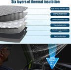 Side Window Sun Shade for Volvo VN/VNL/VNR/VAH/VNX 2002-2026,Custom Fit 210T Reflective Sunshade for Semi Truck, 6-Layer Heat Insulation Privacy Protector, Block 99% UV Rays, 2PCS