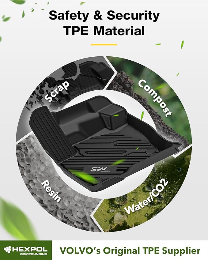 3W Floor Mats Fit for Ford Edge 2015-2024 and Edge ST 2019-2024, TPE All Weather Custom Fit Edge Floor Liner, 1st & 2nd Row Full Set Car Accessories, Black