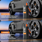 Tire Inflator Portable Air Compressor - 150PSI Air Compressor with Tire Pressure Gauge, 15000mAh & 3X Faster Portable Air Pump for Cars, Bikes & Motorcycle Tires, Balls, Car Accessories