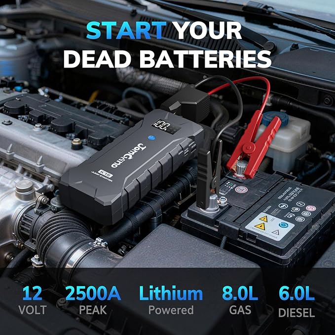 K15 Extremely Safe Jump Starter, 2500A Car Battery Jump Starter for Up to 8.0L Gas & 6.0L Diesel Engines, 12V Portable Jump Box with Jumper Cable, USB Charge, and 3 Mode Flashlight