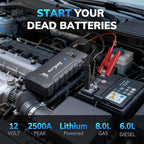 K15 Extremely Safe Jump Starter, 2500A Car Battery Jump Starter for Up to 8.0L Gas & 6.0L Diesel Engines, 12V Portable Jump Box with Jumper Cable, USB Charge, and 3 Mode Flashlight