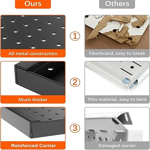 TORACK 3-Pack 12x24 inch Metal Pegboard Panels for Garage Wall, Tools Organizer Pegboard for Workbench, Workshop, Modular Peg