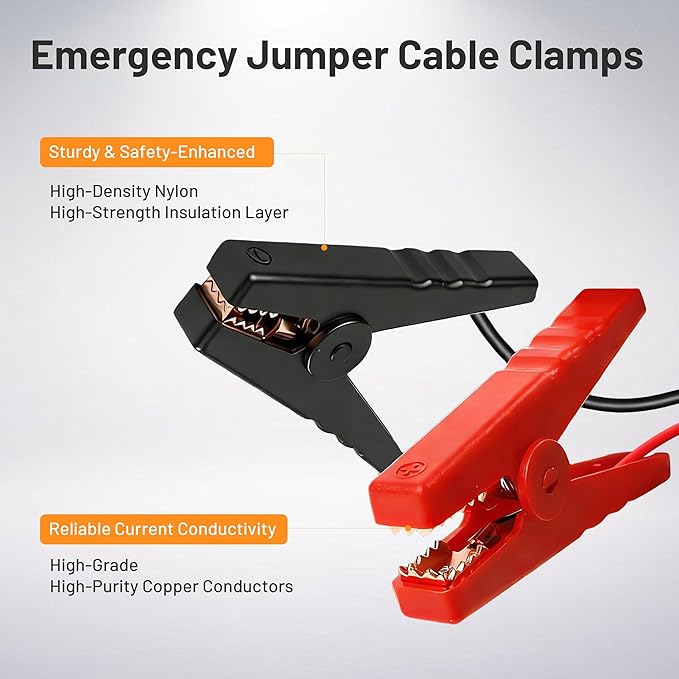 Jumper Cables Adapter for Milwaukee M12 12V Battery, 6FT 12AWG Portable Car Jump Starter Booster Cables, Automotive Emergency Power Tool for Car Truck SUV Jump Starting Using Tool (6FT 12AWG)