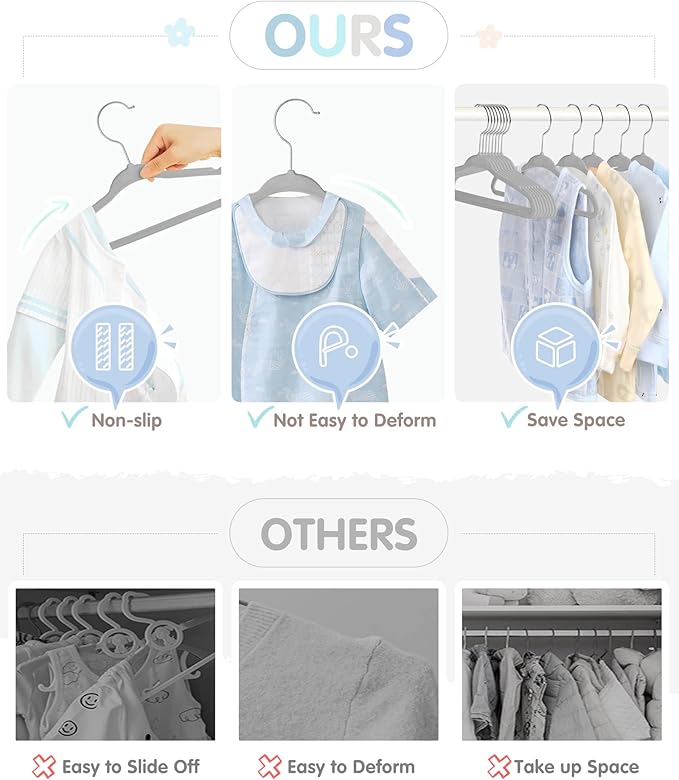 VIS'V Baby Hangers, 11 Inch Velvet Kids Hangers with 6 Pcs Clothes Size Dividers, Infant Toddler Nursery Closet Organization,