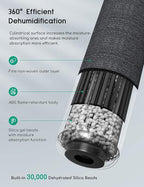 Afloia TOPZ Dehumidifier Replacement Box (No Heating Base), Gun Safe Dehumidifiers Stick, Mini Portable Dehumidifier