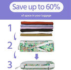 7 Pcs Compression Packing Cubes for Travel, Waterproof Suitcase Luggage Backpack Organizer with Toiletry Bag Travel Essential
