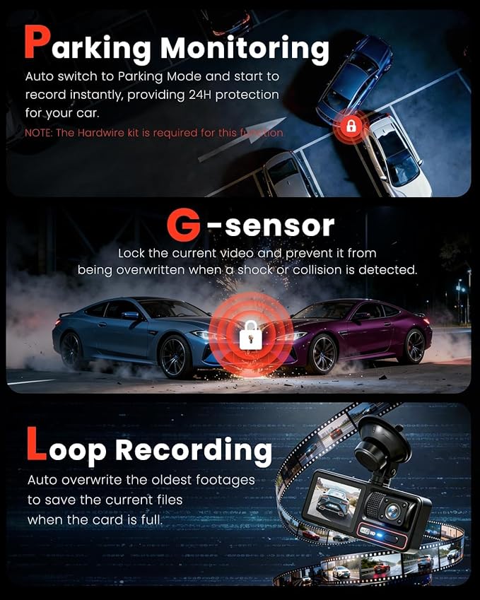 3 Channel Dash Camera for Cars,Triple Lens 4K+1080P+1080P Dash Cam Front Rear Inside,Built-in 5G WiFi & App, Night Vision,24H