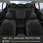 FLORICH Automotive Seat Covers Front Seat Cover Leather & Mesh Car Seat Cover Breathable Cars Seats Protector Cushion Car Int