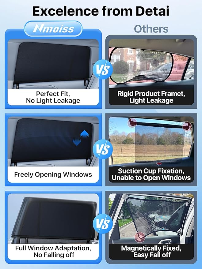 Car Window Shades for Baby[Ice Crystal Cooling Layer](2 Pack) UV-Blocker Cling Sun Shade 99% UV Protection Fit SUV/Sedan/Minivan | Roll Windows Down, Privacy Safe Medium