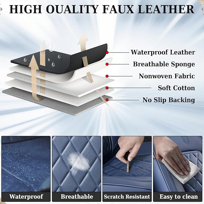 Coverado Car Seat Covers Full Set, Luxury Faux Leather Seat Covers for Cars, Waterproof Car Seat Protector, Blue Car Seat Cov