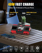 PJS06 Pro 4000A Car Jump Starter - Portable Power Bank with 40W Fast Charge, 10L Gas/9L Diesel Engine Starter, 3S Quick