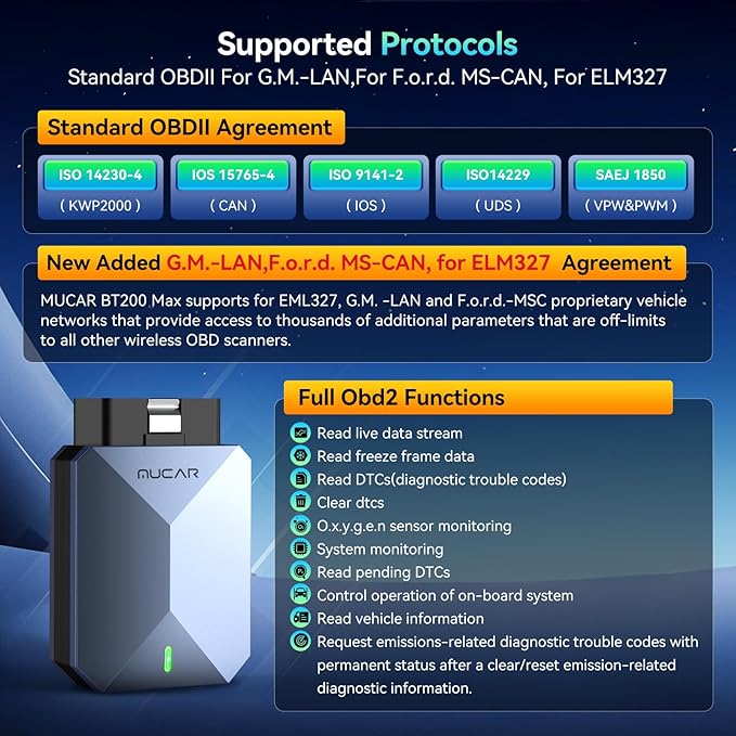 MUCAR AI-Assisted OBD2 Scanner Bluetooth Lifetime Update, BT200 MAX Compatible with ELM327, All System OBD2 Diagnostic Tool