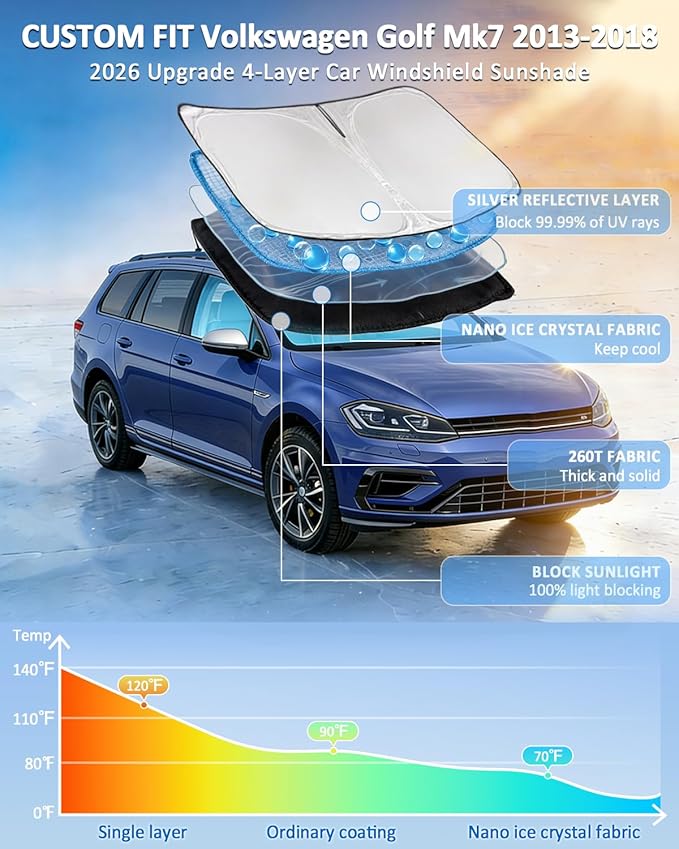 Windshield Sunshade for Volkswagen Golf Mk7 2013-2018 Sun Shade Car Windshield Accessories Upgrade 4 Layers Blocks UV Rays Custom Fit Golf Mk7 240T Car Window Shades Keep Cool Foldable