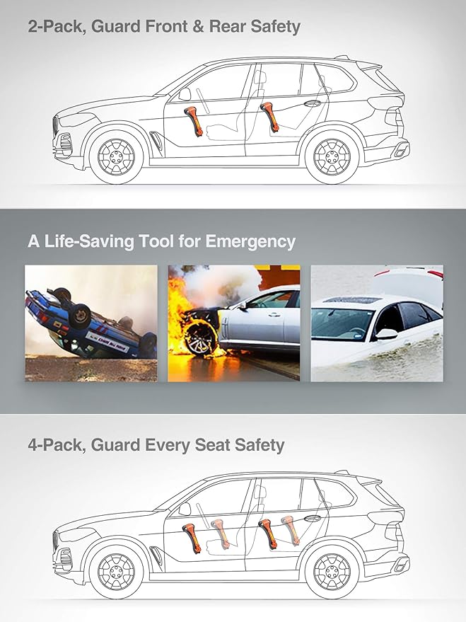 Luxtude Car Window Breaker, Glass Breaker, Window Breaker Seatbelt Cutter, Auto Car Escape Tool, 2-in-1 Emergency Glass Hamme