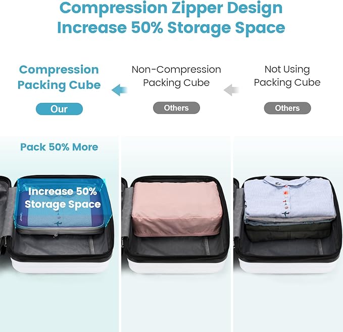 Cambond Compression Packing Cubes - 4 Set See Through Mesh Packing Cubes for Travel, Expandable Travel Essentials Packing Org