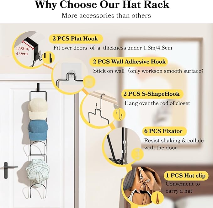 10Pack Over The Door Hat Organizer for baseball caps | Multi-Functional Baseball Hat Rack for Closet | Wall Mounted Hat s tor