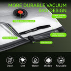 Vacuum Bags for Travel - USB Electric Pump, 9 Pack Carry-on Size Vacuum Seal Bags for Clothing - Space Saver Vacuum Storage B