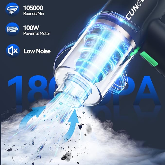 Car Vacuum Handheld Vacuum Portable Cordless, 18000Pa 5 in 1, 100W Brushless Motor, High Power Vacuum Cleaner with Window Bre