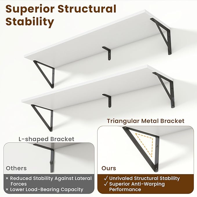 Deep Floating Shelves for Wall,36Wx8D Wall Mounted Shelves Set of 2,Wall Storage Floating Shelf with Sturdy Metal Brackets fo