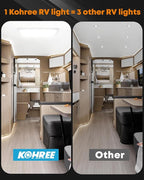 Kohree Dimmable RV Interior Light 12V 16.7" x 6.6", 1500 Lumen RV LED Ceiling Lights, 5 Levels of Dimming, 3 Color Temperature, 2900-6500K, RV Lights Fixtures for Car/RV/Trailer/Camper/Boat (2 Pack)