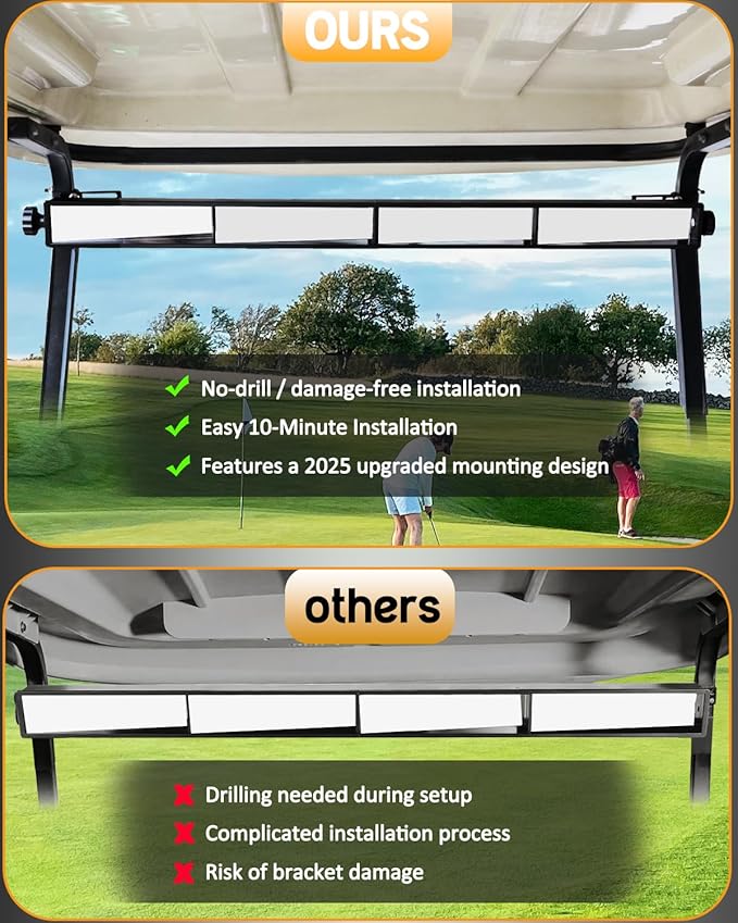 Xislet No-Drill Golf Cart Rear View Mirror - 4-Panel Wide-Angle Universal Fit for Evolution, Club Car, Yamaha & EZGO - True Panoramic View with No Blind Spots