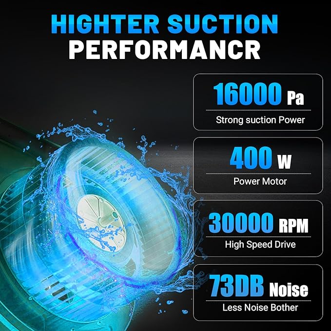 Cordless Vacuum Cleaner for Makita 18V Battery, Handheld Vacuum Cleaner for Home Car Hardwood Floor Carpet, Portable Shop Vac