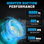 Cordless Vacuum Cleaner for Makita 18V Battery, Handheld Vacuum Cleaner for Home Car Hardwood Floor Carpet, Portable Shop Vac