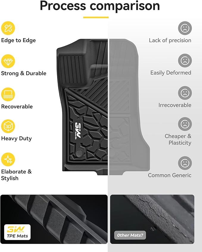 3W Floor Mats Fit for Ford Ranger SuperCrew 2024-2025 2026,1st & 2nd Row TPE Car Accessories Custom Fit All Weather Car Liner for Ford Ranger,Black