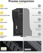 3W Floor Mats Fit for Ford Ranger SuperCrew 2024-2025 2026,1st & 2nd Row TPE Car Accessories Custom Fit All Weather Car Liner for Ford Ranger,Black