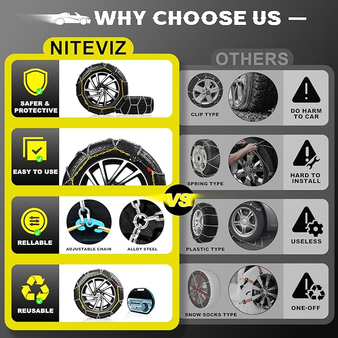Auto Tightening Snow Chains for Car, SUV & Pickup Trucks – 1-Min Quick Install, Reusable Emergency Tire Chains for Snow & Ice