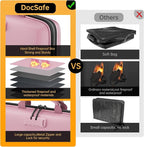 DocSafe Fireproof File Organizer with Lock, Hard-Shell Case Fireproof Document Box with 13 Pocket Accordion File Folder, Port