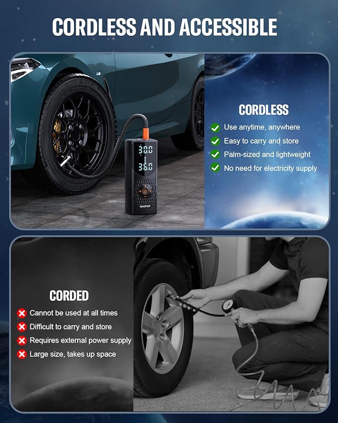Tire Inflator Portable Air Compressor, 160 PSI Cordless Air Pump for Car Tires with Digital Pressure Gauge, LED Light & Auto Shut-Off, 5X Fast Inflation for Car, Motorcycle, Bicycle, Ball