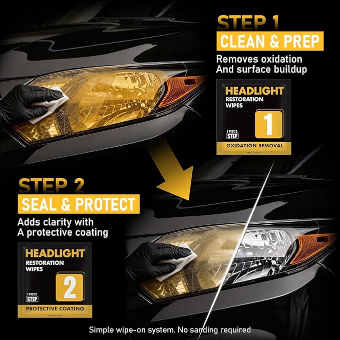 2-Step Headlight Restoration Wipes–No Sanding Car Headlight Restoration Kit with Oxidation Remover&Ceramic Coating,UV Protect