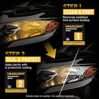 2-Step Headlight Restoration Wipes–No Sanding Car Headlight Restoration Kit with Oxidation Remover&Ceramic Coating,UV Protect