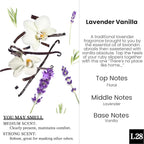 HoogaLife Car Air Freshener Diffuser 2 Pack Hanging Air Freshener Diffuser -Lavender Vanilla Fragrance Oil Air D iffuser for 