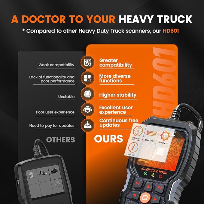 ANCEL Heavy Duty Truck Scanner HD601 All System Diesel Diagnostic Scan Tool fits for Cummins, Detroit, Freightliner,