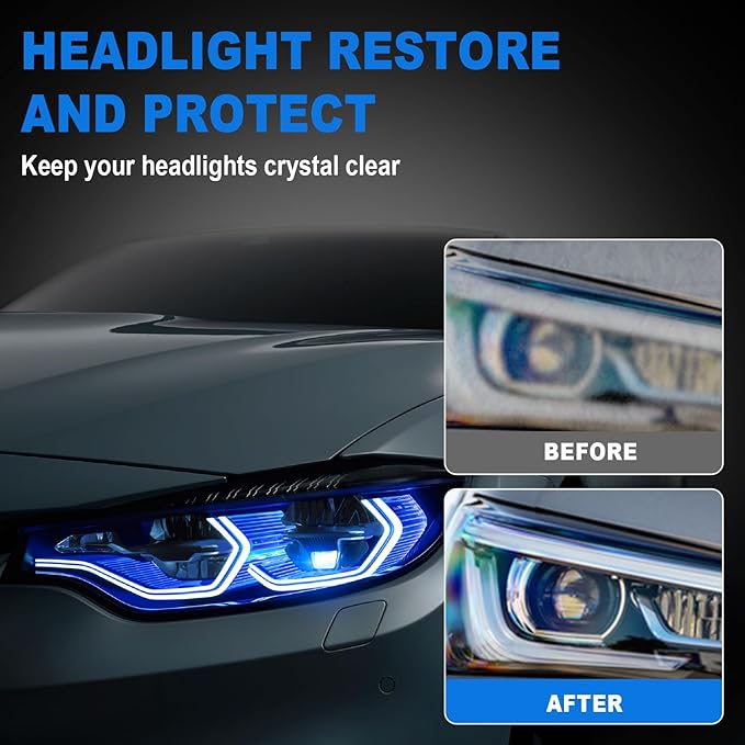 Headlight Restoration Kit - Restores Yellow, Cloudy & Scratched Car Headlights with Polishing Sponge, Car Headlight Repair Ki