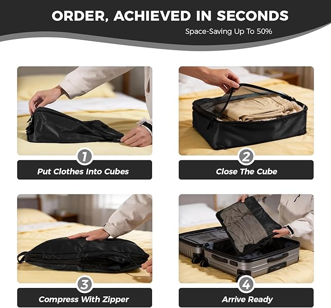 Ultralight Compression Packing Cubes, 3 Set Lightweight Travel Packing Organizer for Suitcase, Double-Zipper Packing Cubes wi