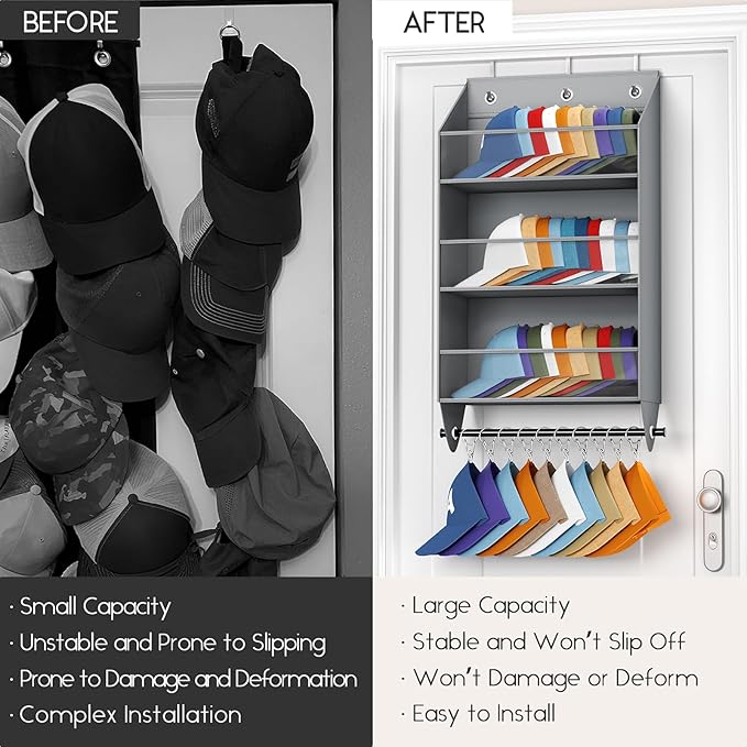 Homsorout Over the Door Hat Rack - 3-Layer Design Hat Organizer Holds 30-36 Hats with 10 Hooks, Ideal Hat Rack for Door, Over