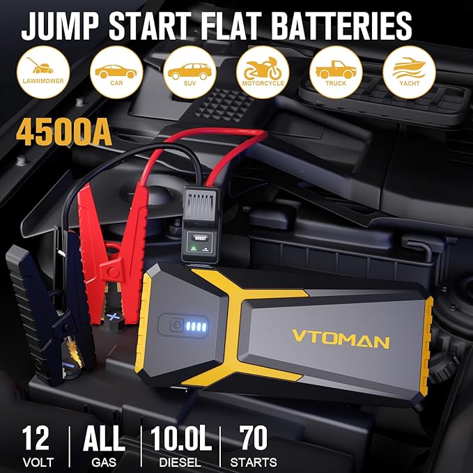 VTOMAN V10 Pro 4500A Jump Starter, Portable Car Starter (All Gas, 10.0L Diesel Engine) 12V Lithium Jump Box, Battery Booster