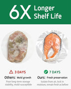 Syntus 300 Count Vacuum Sealer Bags, 40 Gallon 11" x 16" and 160 Quart 8" x 12" and 100 Pint 6" x 10" for Seal a Meal, BPA Fr