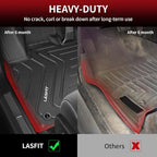 LASFIT Floor Mats for Lexus RX 2022 2021 2020 2019 2018 2017 2016 RX350 RX450h, All Weather Floor Liners Custom Fit TPE Car Mats Front & Rear Mats, Black