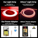iNextStation 12V Red LED Strip Lights 16.4FT, Flexible Silicone Neon Rope Light with Power Adapter, Waterproof, Cuttable, Dimmable & Linkable, LED Lights Strip for Bedroom, Cabinet, Kitchen(with Plug)