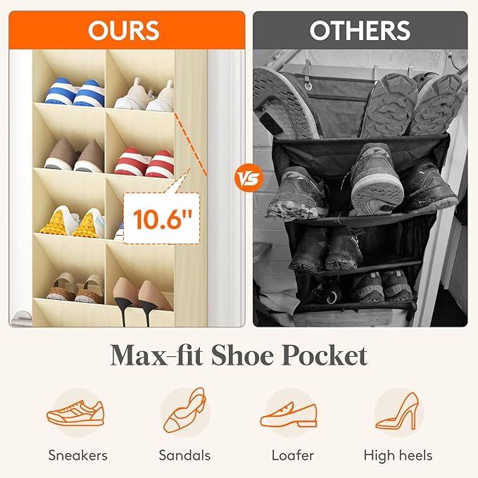 Lifewit 8 Tier Over the Door Shoe Organizer with 15 Large Deep Pockets, Fabric Hanging Shoes Shelf for Closet, Dorm Storage, 