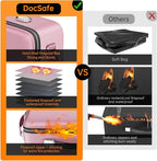 DocSafe Fireproof Document Box with Lock＆Shoulder Strap,Hard Case File Organizer with Accordion File Folder,Multi-Layer Porta