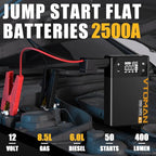 VTOMAN X1 Jump Starter with Air Compressor, Car Battery Jumper Starter (Up to 8.5L Gas/6L Diesel Engine) with 150PSI Auto