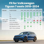 LASFIT Cargo Mat & Seatback Mat for Volkswagen Tiguan 2018-2024(Fit 7 Seats), Custom Fit All-Weather TPE Rubber Backrest & Trunk Mats for VW Tiguan Accessories, Waterproof, Easy to Clean, Black