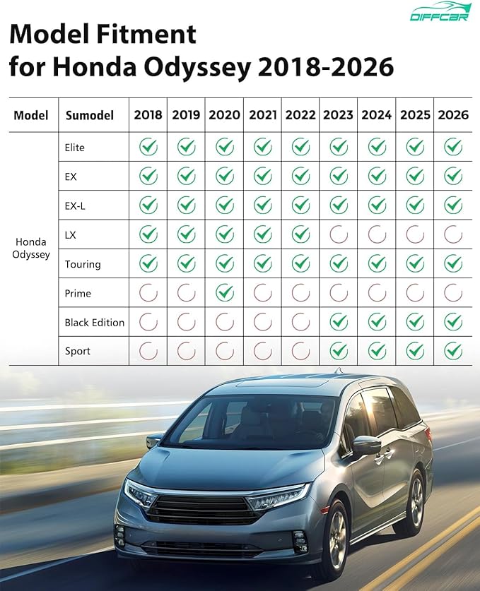 Car Floor Mats for Honda Odyssey: 2018-2026 Cargo Liner, Mini Passenger Van Accessories, All Weather 1st 2nd 3rd Row Rubber Floor Trunk Carpet for Odyssey 2018 2019 2020 2021 2022 2023 2024 2025 2026